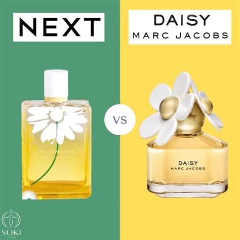 daisy dupe perfume